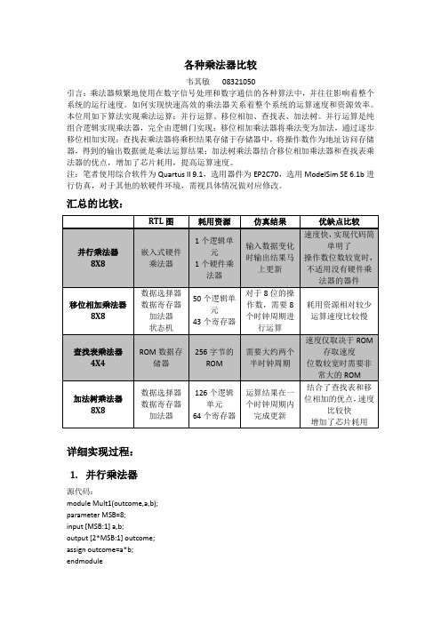 各种乘法器比较