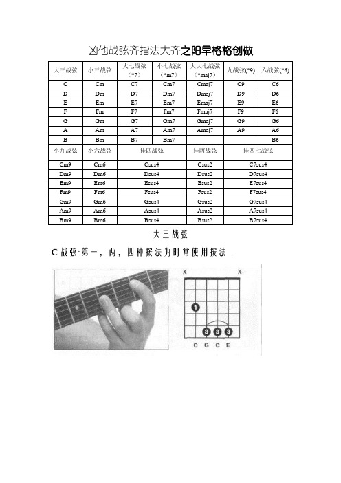 吉他和弦全指法大全