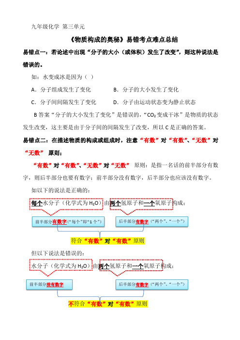 九年级化学第三单元  《物质构成的奥秘》易错考点、难点总结