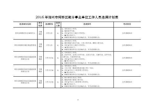 2016年6绍兴柯桥区部分事业单位工作人员选调计划表