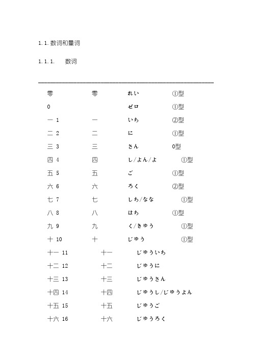 日语中的数词和量词