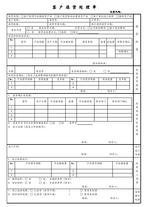 客户退货处理单