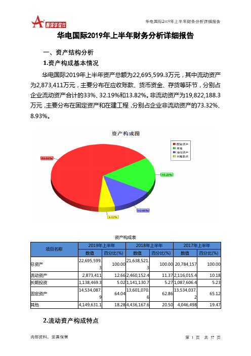 华电国际2019年上半年财务分析详细报告