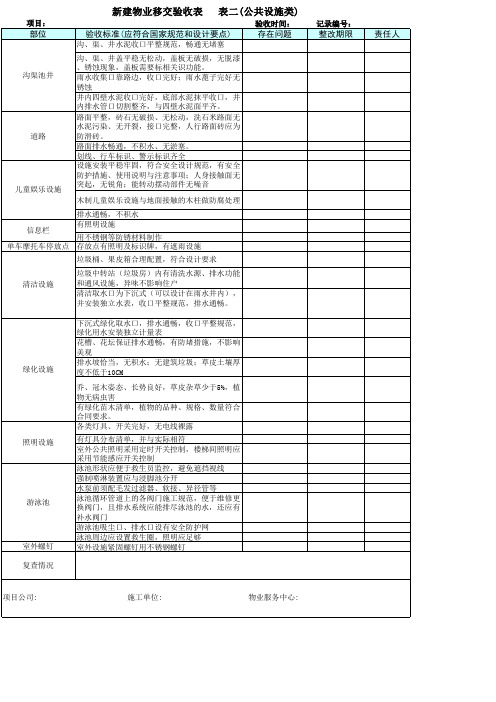 8、新建物业移交标准