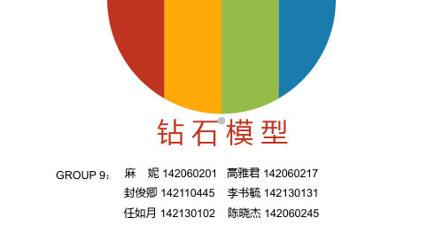 第9组：钻石模型讲解