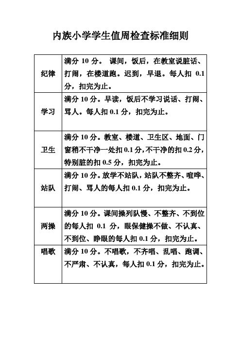 小学学生值周检查标准细则