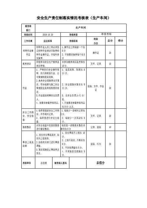 安全生产责任制落实情况考核表(生产车间)