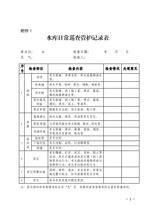 水库日常巡查管护记录表