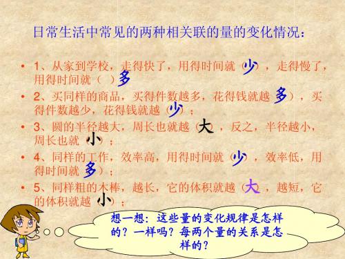 课件《成正比例的量》