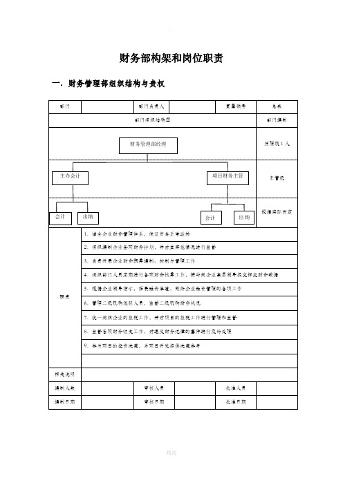 财务部架构及岗位职责