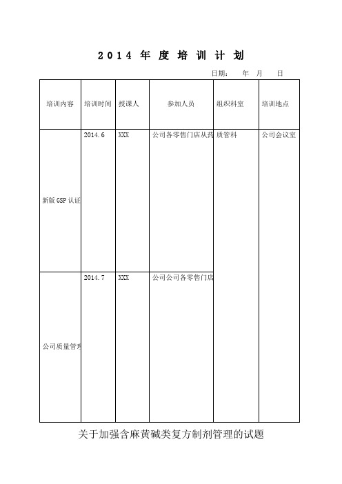 零售药店的年度培训记录培训计划培训试题及答案