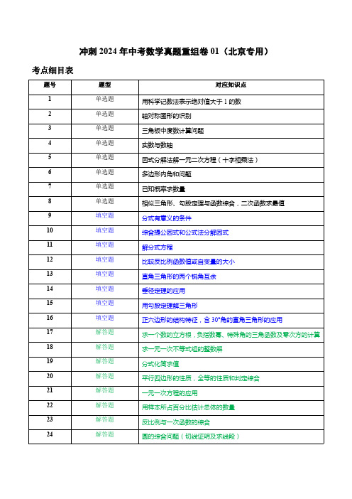 真题重组卷01(北京专用)-冲刺2024年中考数学真题重组卷(解析版)