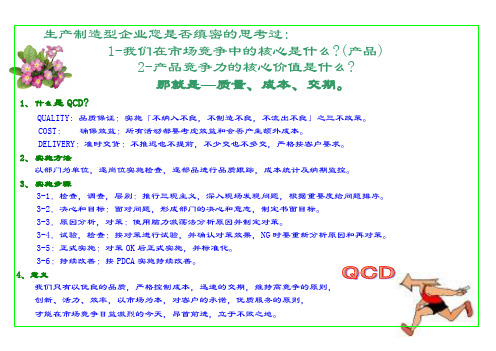 QCD完整讲解1