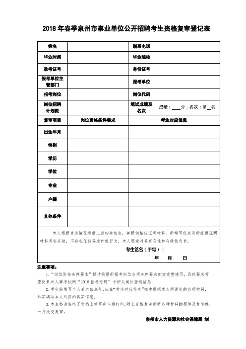 2018年春季泉州市事业单位公开招聘考生资格复审登记表【模板】