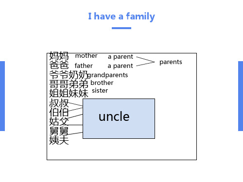 初一仁爱版英语课件