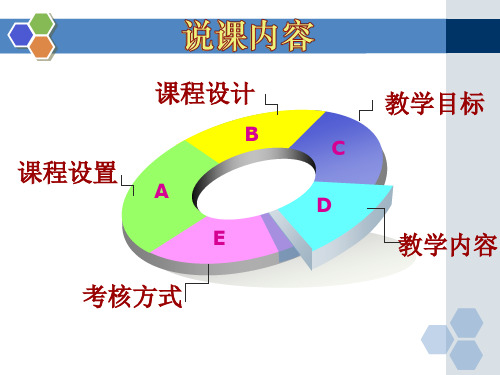 会展概论课程说课