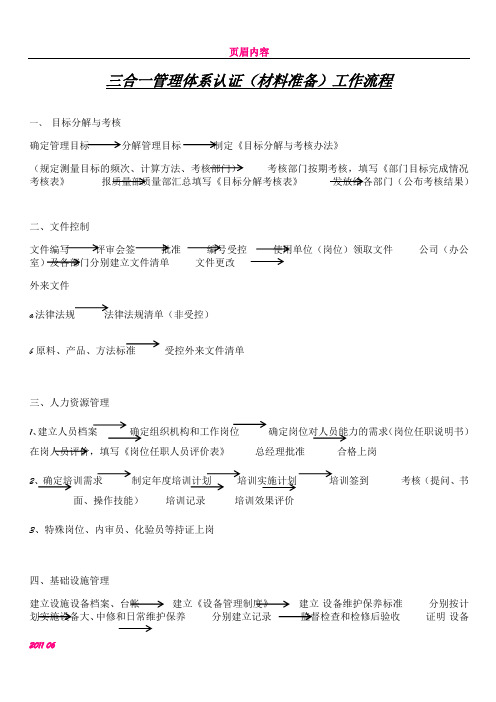 三合一管理体系认证(材料准备)工作流程