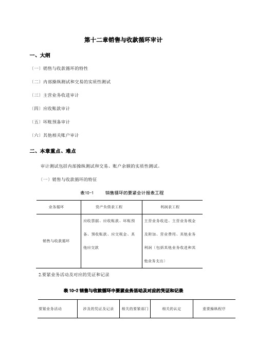 浅述销售与收款循环审计