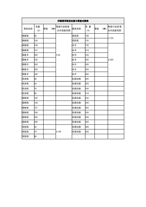 印刷常用纸张克重与厚度对照表