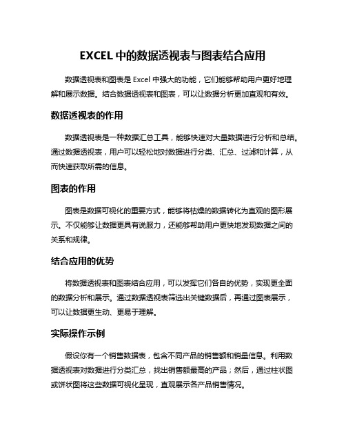 EXCEL中的数据透视表与图表结合应用