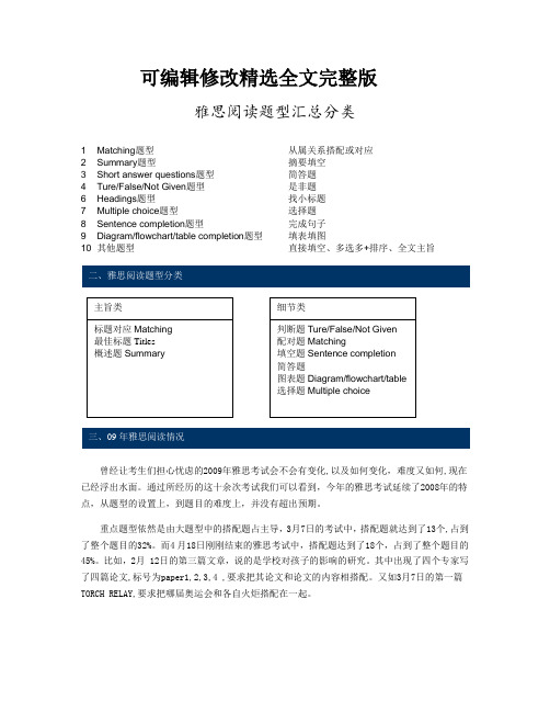 雅思阅读题型汇总分类精选全文完整版