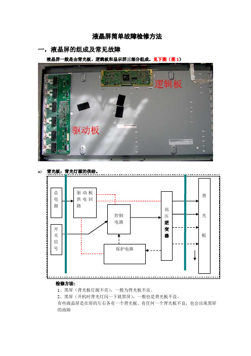 液晶屏简单故障检修方法