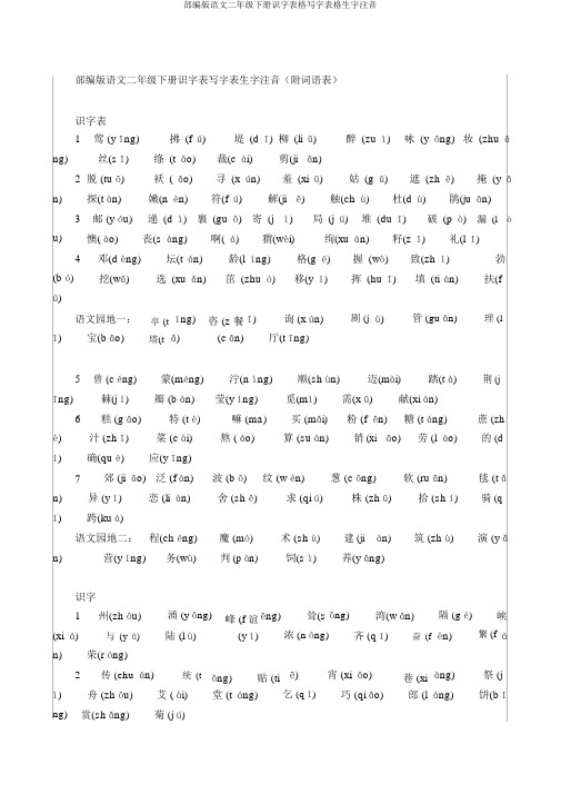 部编版语文二年级下册识字表格写字表格生字注音