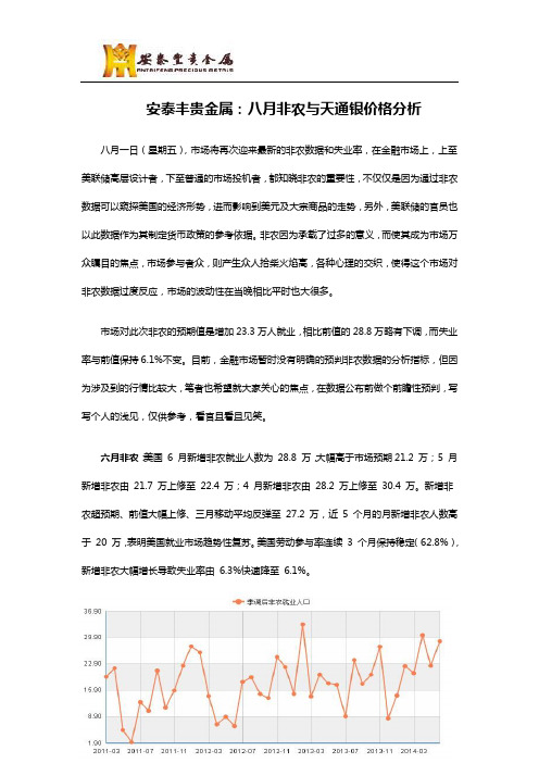 安泰丰贵金属：八月非农与天通银价格分析