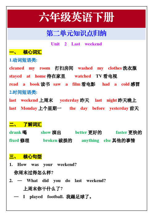 小学六年级英语下册第二单元知识点归纳