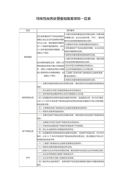 特殊性税务处理重组备案资料一览表-北京市国家税务局