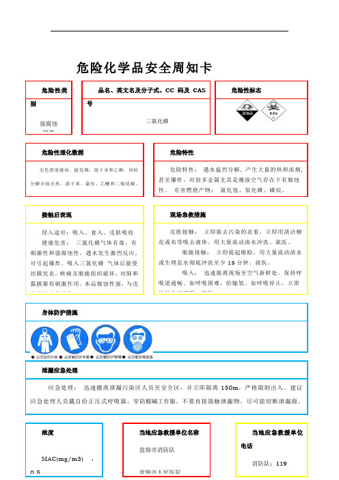 危险化学品安全周知卡2