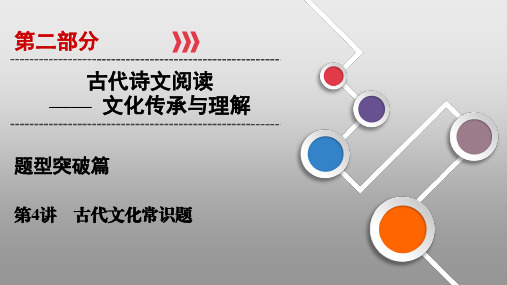 2020高考语文文言文阅读古代文化常识题