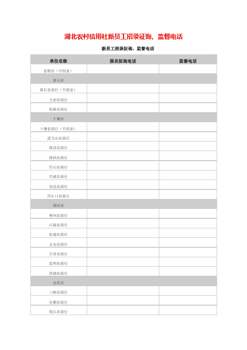 2021年湖北农村信用社新员工招录咨询、监督电话