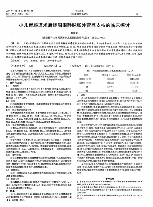 小儿胃肠道术后经周围静脉肠外营养支持的临床探讨