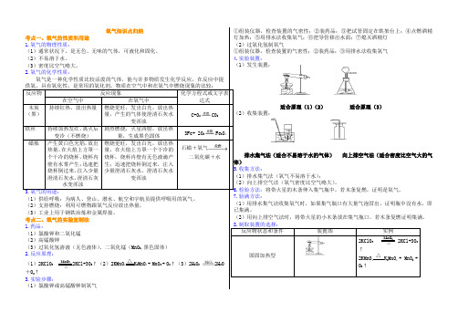 初三化学氧气知识点归纳