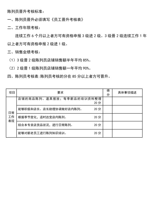 陈列员晋升考核标准