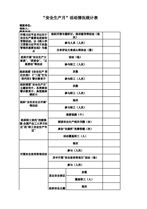 “安全生产月”活动情况统计表