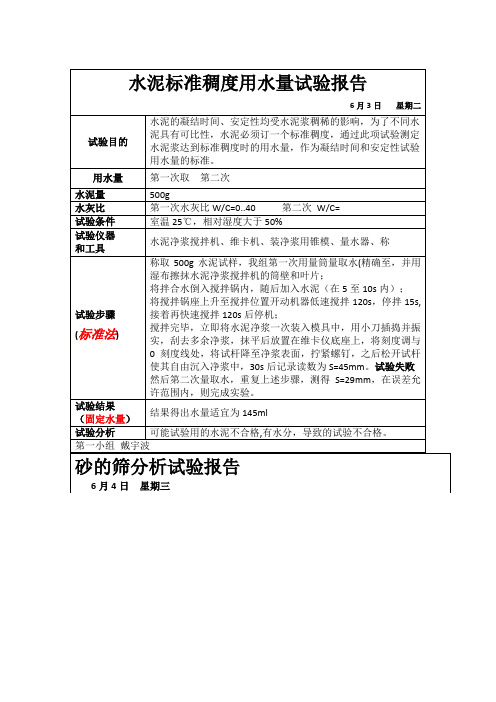 水泥标准稠度用水量试验报告