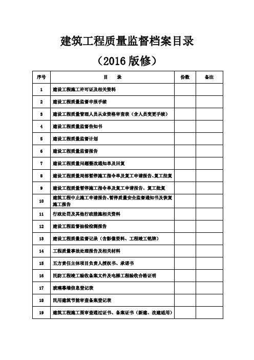 建筑工程质量监督档案目录电子版(16版)