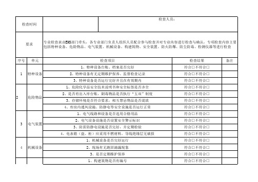 企业专项综合安全检查表