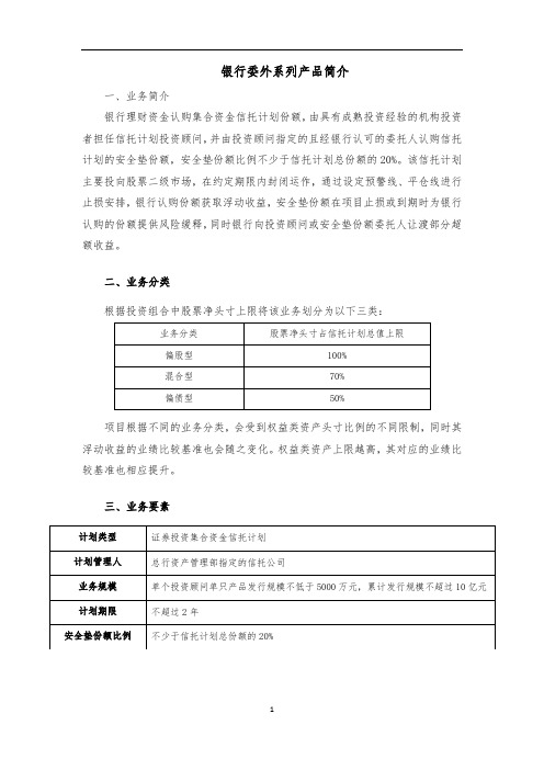 银行委外系列业务简介