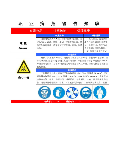 职业病危害告知牌