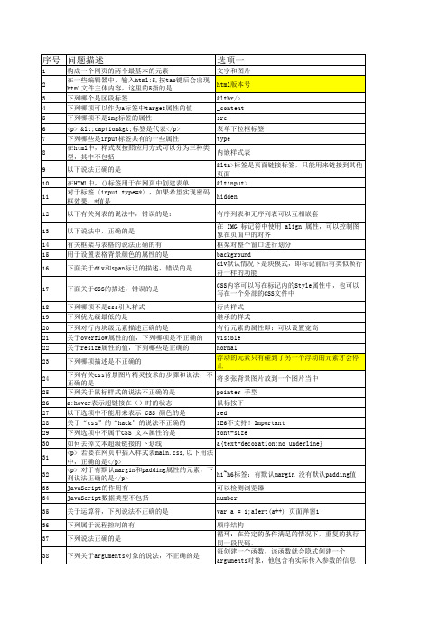 7 ACAA认证前端工程师参考样题(1)