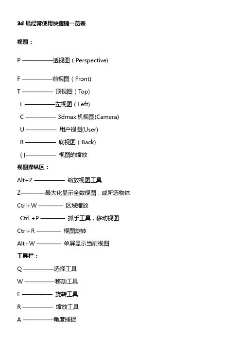 3d最经常使用快捷键一览表