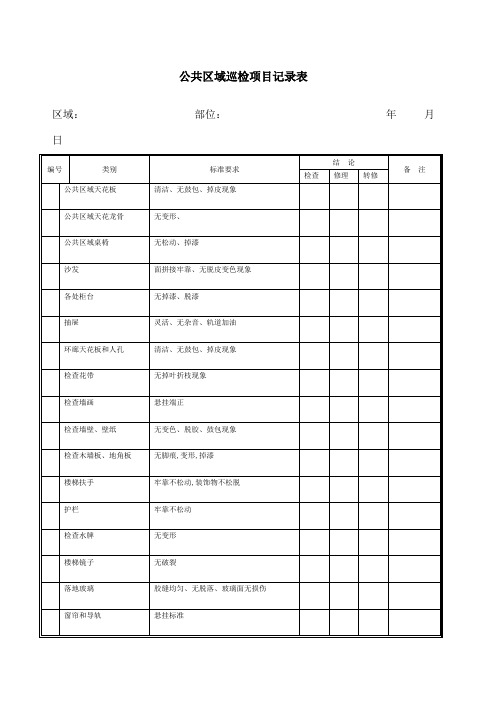 公共区域巡检项目记录表