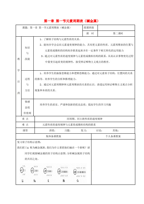 高中化学第一章物质结构元素周期律1.1元素周期表碱金属教案新人教版必修220170628115.doc