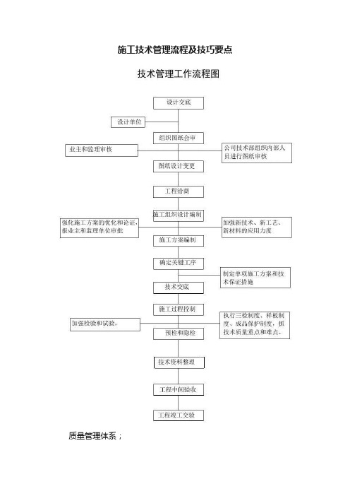 施工技术管理流程及技巧要点