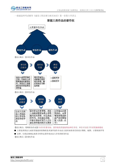 掌握三类作品的著作权——一级建造师考试辅导《建设工程法规与相关知识》第一章第六节讲义