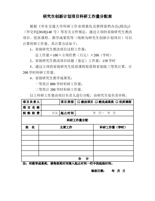 研究生创新计划项目科研工作量分配表-华东交通大学研究生院