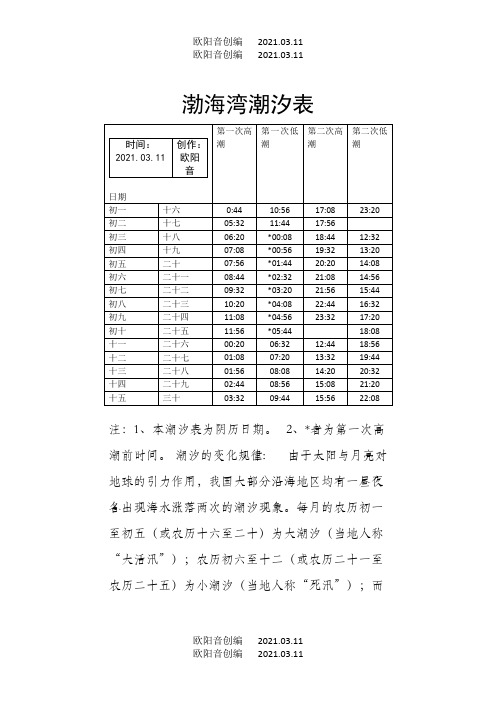 渤海湾潮汐表之欧阳音创编